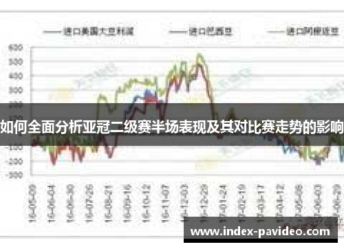 如何全面分析亚冠二级赛半场表现及其对比赛走势的影响