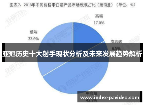 亚冠历史十大射手现状分析及未来发展趋势解析