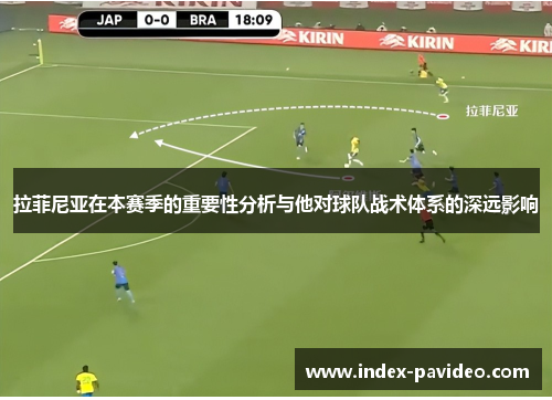 拉菲尼亚在本赛季的重要性分析与他对球队战术体系的深远影响