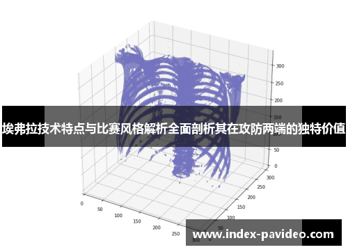 埃弗拉技术特点与比赛风格解析全面剖析其在攻防两端的独特价值 埃弗拉技术特点与比赛风格解析全面剖析其在攻防两端的独特价值
