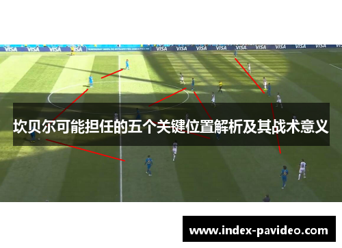 坎贝尔可能担任的五个关键位置解析及其战术意义 坎贝尔可能担任的五个关键位置解析及其战术意义