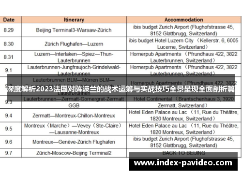 深度解析2023法国对阵波兰的战术运筹与实战技巧全景呈现全面剖析篇 深度解析2023法国对阵波兰的战术运筹与实战技巧全景呈现全面剖析篇