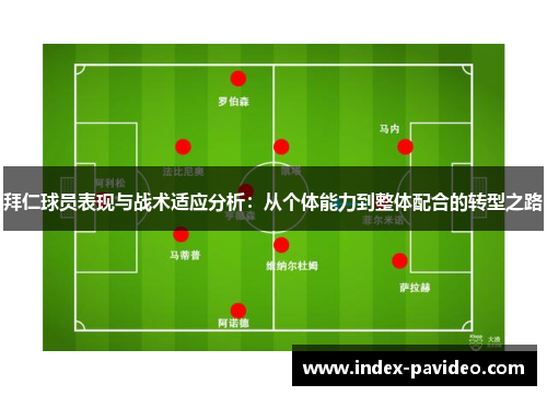 拜仁球员表现与战术适应分析:从个体能力到整体配合的转型之路 拜仁球员表现与战术适应分析:从个体能力到整体配合的转型之路
